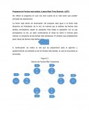 Programa de Fechas más tardías. (Latest Start Time Shedule, (LST))