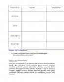 Completar el siguiente cuadro a partir de la lectura del capítulo “Composición Química de las células”