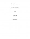 Derecho civil López Gutiérrez Danitza Dianey