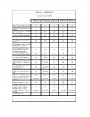 HERRAMIENTAS PARA EL DIAGNOSTICO FINANCIERO