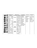 Psicología humanista. FUNDAMENTOS TEÓRICOS