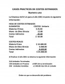 La Empresa ALFA S.A para el año 20X1 muestra la siguiente información: Ejemplo de costos y presupuesto