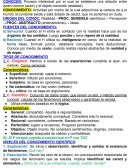 CONOCIMIENTO, CIENCIA Y PSICOLOGIA
