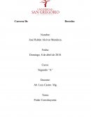 Poder Constituyente. Naturaleza del poder Constituyente