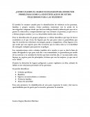 Como usamos el marco ecologico para resolver problemas como la identificacion de sitios peligrosos para las mujeres?