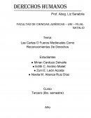 Las Cartas O Fueros Medievales Como Reconocimientos De Derechos