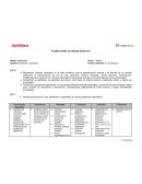 PLANIFICACIÓN DE UNIDAD DIDÁCTICA Factores y productos