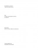 Tallre de estadistica 2 TABLAS DE FRECUENCIA