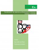 Canalización de profesionales al extranjero Análisis FODA para el lanzamiento del proyecto