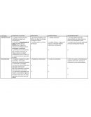 FACTORES EN AUDITORIA.