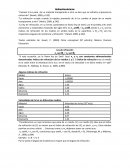 Cuando la luz pasa de un material transparente a otro se dice que se refracta; el proceso es refracción” (Hewit, 2009, p.532)