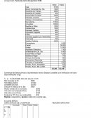 Contabilidad TEMA: Ajustes de Cierre de Ejercicio: ARQUEO y CONCILIACION