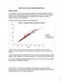 PRÁCTICA #6. RELACIONES BIOMÉTRICAS