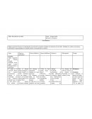 Psicologia educativa. Taller: Recuerdo de un sueño