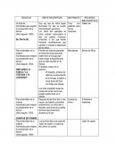 Una vez que los niños hayan terminado de leer el cuento intercambiarán opiniones.
