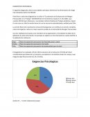 Diagnostico psicosocial