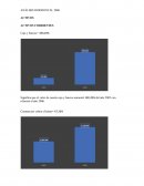 ANÁLISIS HORIZONTAL 2006