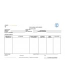 Formato de Planeación PLAN DE CLASE