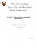 Círculos de amenazas para la biodiversidad Actividad