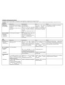 HEPARINAS Y ANTICOAGULANTES ORALES