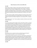 Ejemplo de la Politica Monetaria de México (2000 a 2016)