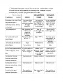 QUÍMICA EL ENLACE QUÍMICO'
