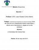 Profesor: QFB. López Rosales Carlos Alberto