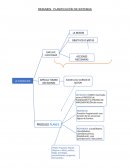 RESUMEN: PLANIFICACIÓN DE SISTEMAS