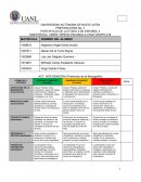 Actividad integradora de LCE etapa 4