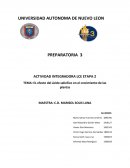 TEMA: EL efecto del ácido salicílico en el crecimiento de las plantas