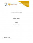 Experiencia activa Lo que no me gustó de este curso