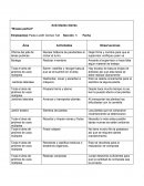 Actividades de un Jardinero