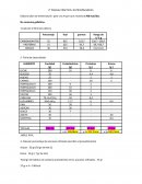 Nutricion Basica No consume galletitas.