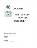PESTEL-FODA -PORTER CASO UBER