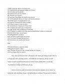 Gestionar ingreso de obras de artes