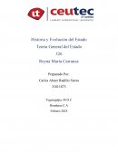 Historia y Evolución del Estado+ Teoría General del Estado