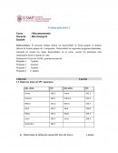 DISTORCIONES MACROECONOMICAS