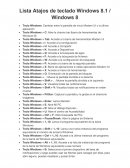 Lista Atajos de teclado Windows 8.1 / Windows 8