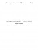 Estudio Comparativo Entre “Latinoamérica 2030” y “Somos mas que Siesta y Fiesta”