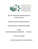 INSTITUTO TECNOLOGICO SUPERIOR DE IRAPUATO PLANTEL SAN FELIPE