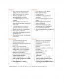 FODA Que nuestros productos de buena calidad y con un precio cómodo.