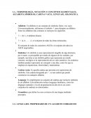 TERMINOLOGÍA, NOTACIÓN Y CONCEPTOS ELEMENTALES, ALFABETO, SÍMBOLOS, CADENA VACÍA, LENGUAJE, GRAMÁTICA