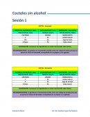 Recetario cocteleria clasica con requisicion