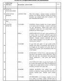 GUION 01 - El agua como recurso y su trascendencia