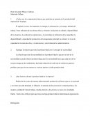¿Cuáles son los componentes básicos que permiten un aumento de la productividad empresarial?