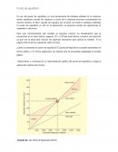 El uso del punto de equilibrio es una herramienta de probada utilidad en la empresa
