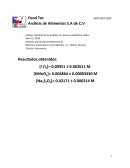 Análisis cuantitativo de analitos con base en equilibrios rédox