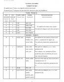 Letras y sonidos griego