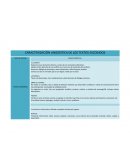 CARACTERIZACIÓN LINGÜÍSTICA DE LOS TEXTOS ESCOGIDOS