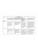 Reforzamiento diferencial